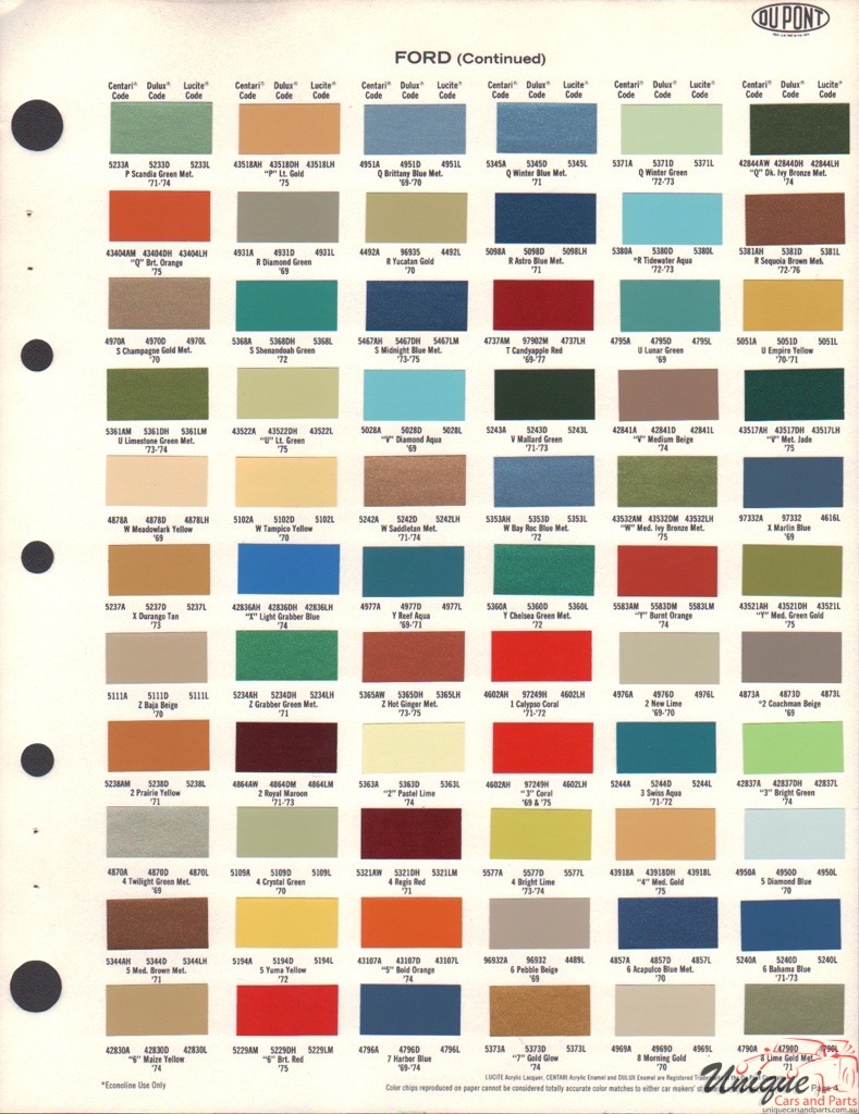 1971 Ford Paint Charts Truck DuPont 11